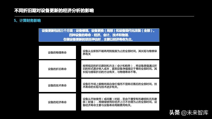 投资报告怎么写？投资项目预可研分析报告编制方法精品推荐