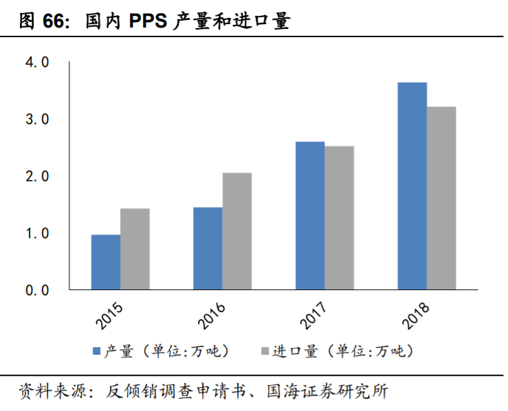 新和成深度解析：打造精细化学品产品群，精细化工龙头蓄势待发