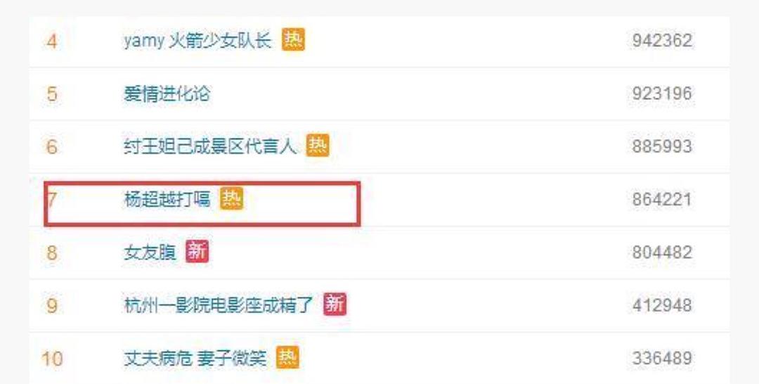 從工廠女工到流量明星，草根女孩楊超越是如何改天換命的？