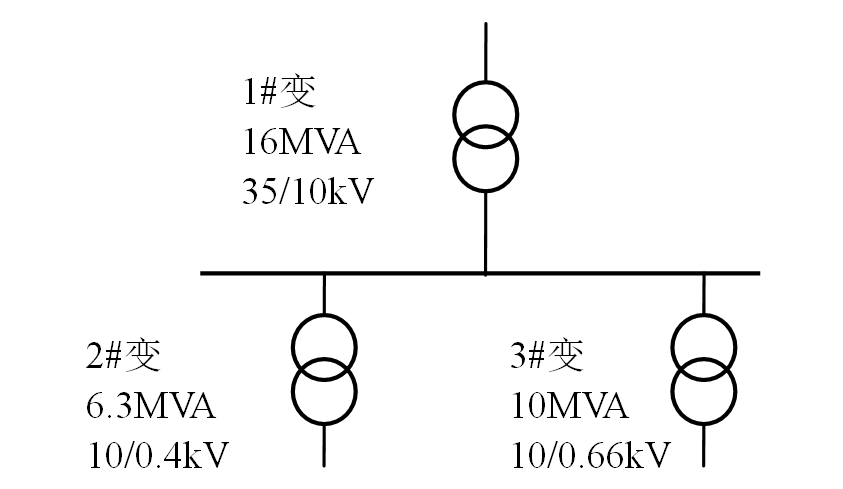 串聯(lián)變壓器和應(yīng)涌流引起差動保護(hù)動作的原因及對策