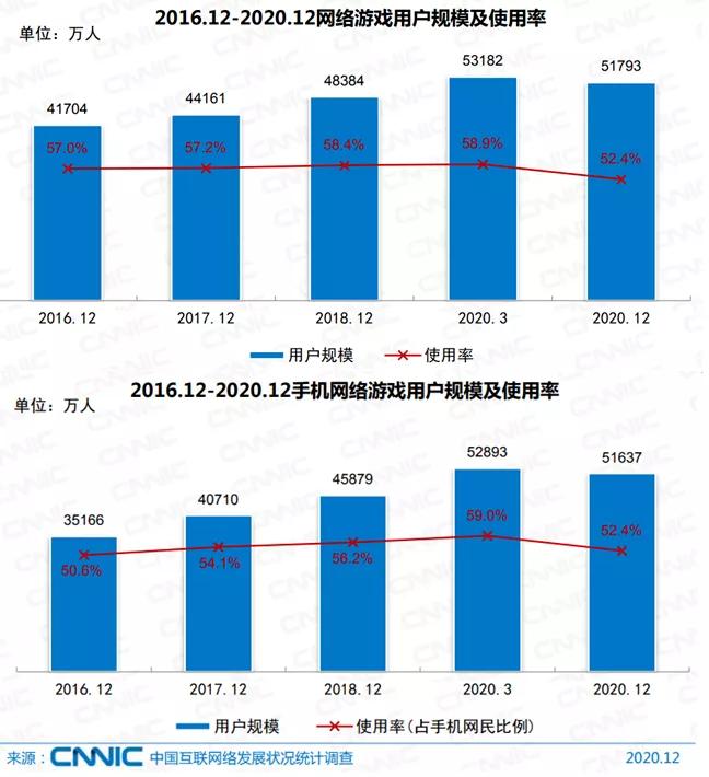 光云动漫或1.8亿元被收购，“人人影视字幕组”14人被捕