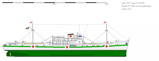 命运多舛：二战中的意大利海军兰布级辅助巡洋