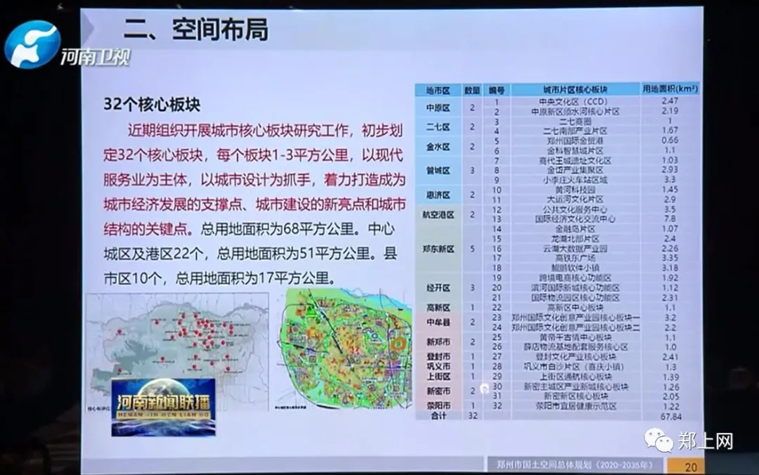 远景规划人口50万+ 宜居健康城教育资源正在发力
