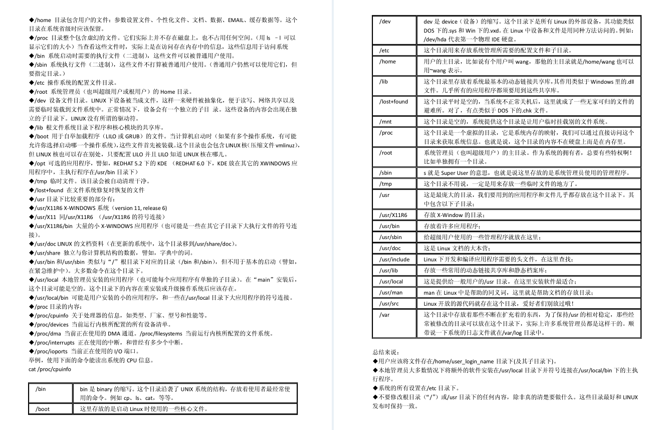 太赞了！华为工程师终于总结出了Linux归纳笔记，提供开放下载