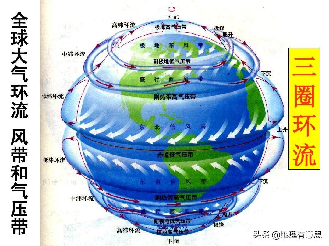 亞洲大規(guī)模寒潮，歐洲強風(fēng)暴，異常氣候為何加??？人類要做出反思