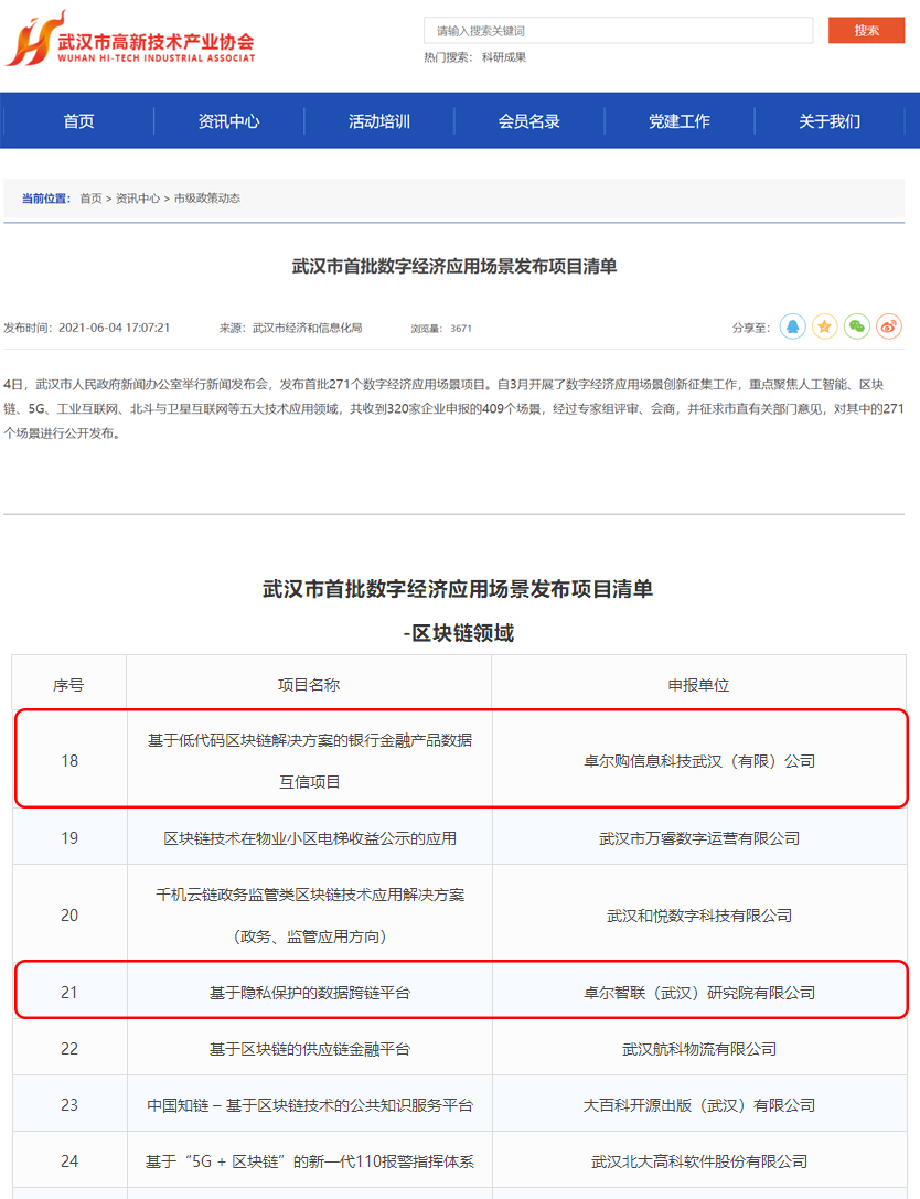 卓尔智联研发成果入选“武汉市首批数字经济应用场景项目清单”