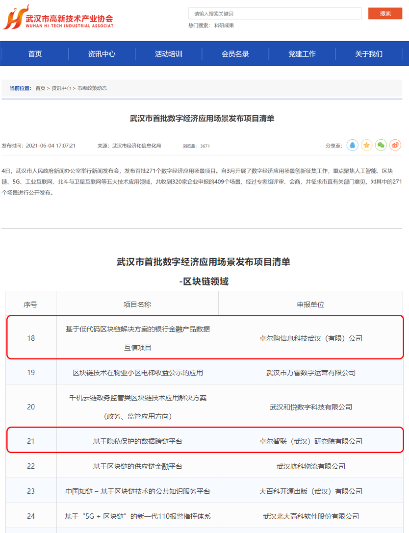 卓爾智聯(lián)研發(fā)成果入選“武漢市首批數(shù)字經濟應用場景項目清單”