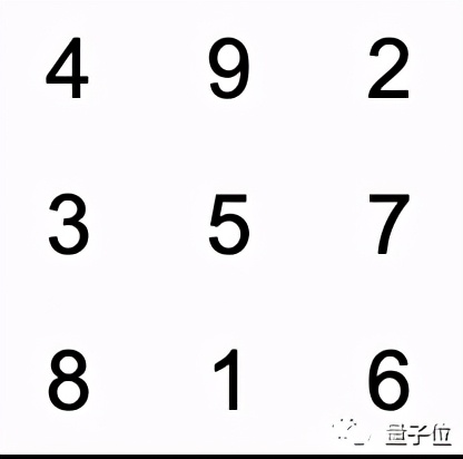 妙哉！那個用文言文編程的小哥，從28萬行唐詩中找出了對稱矩陣