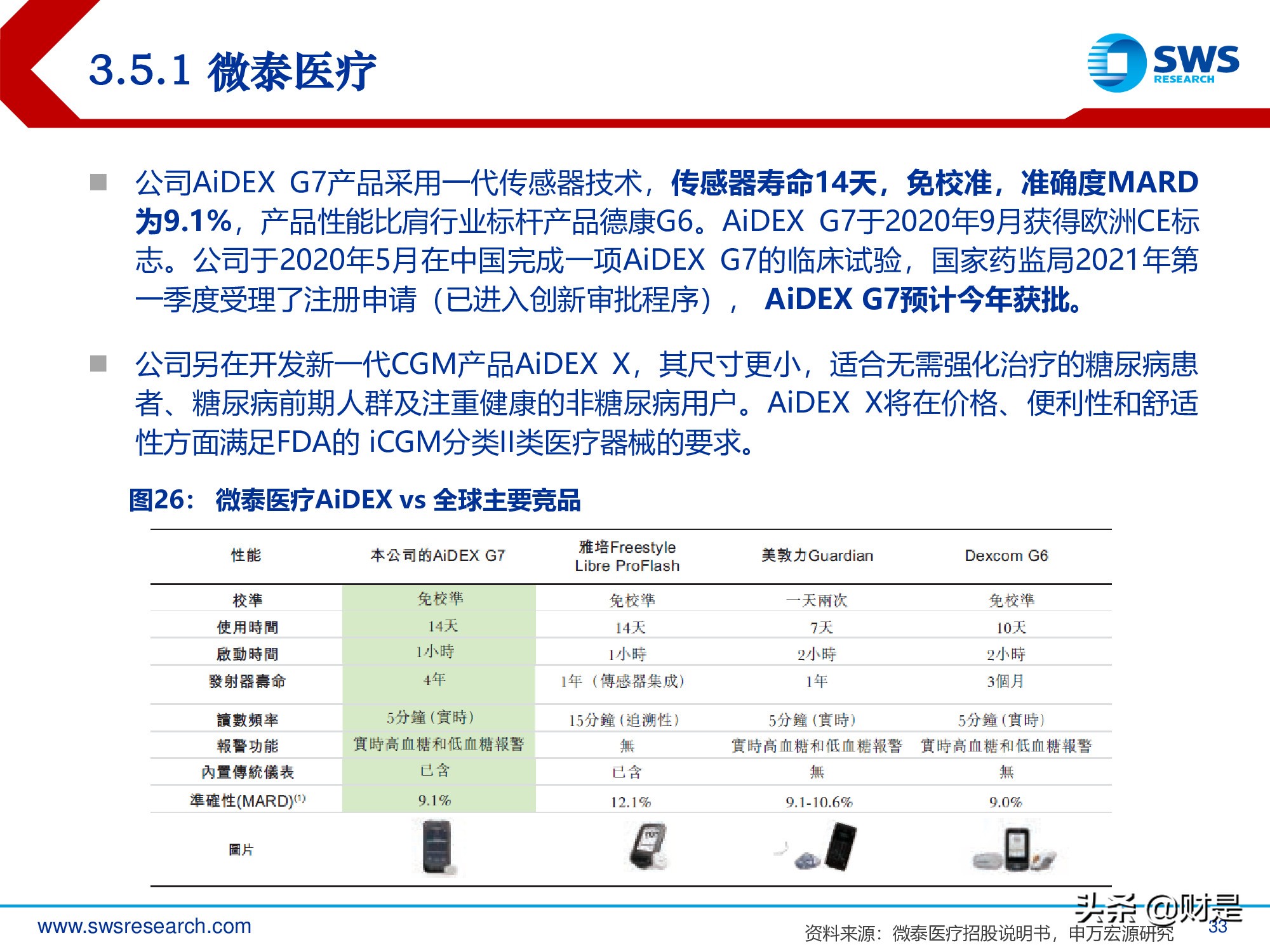 连续血糖监测行业深度报告：国产崛起剑指千亿蓝海市场