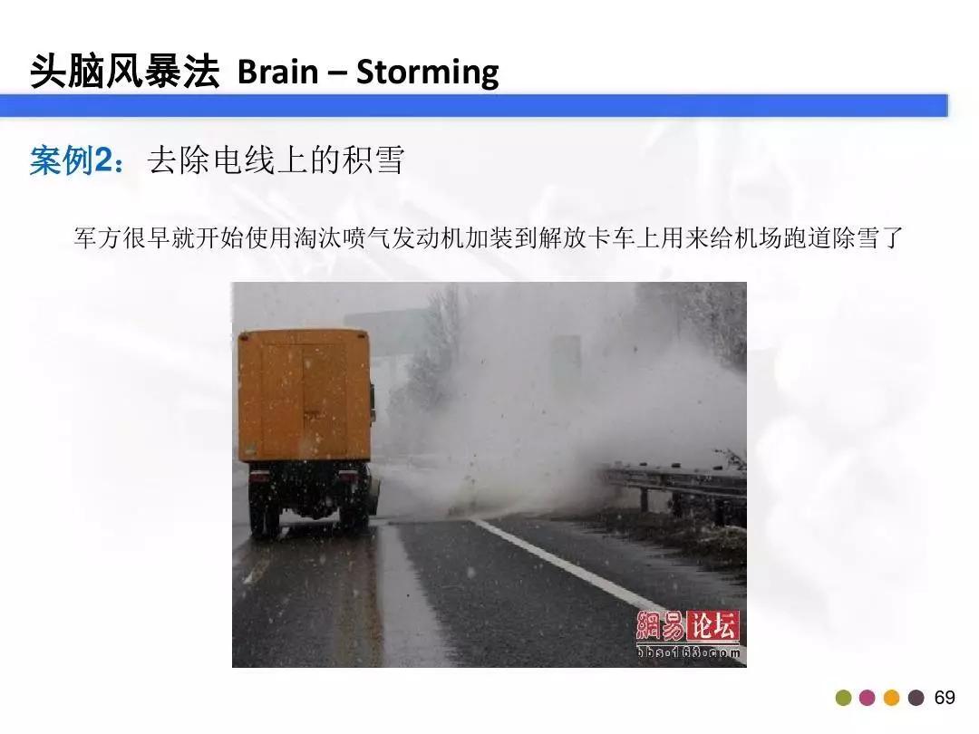 「管理」你真的会做头脑风暴吗？这个资料教会你