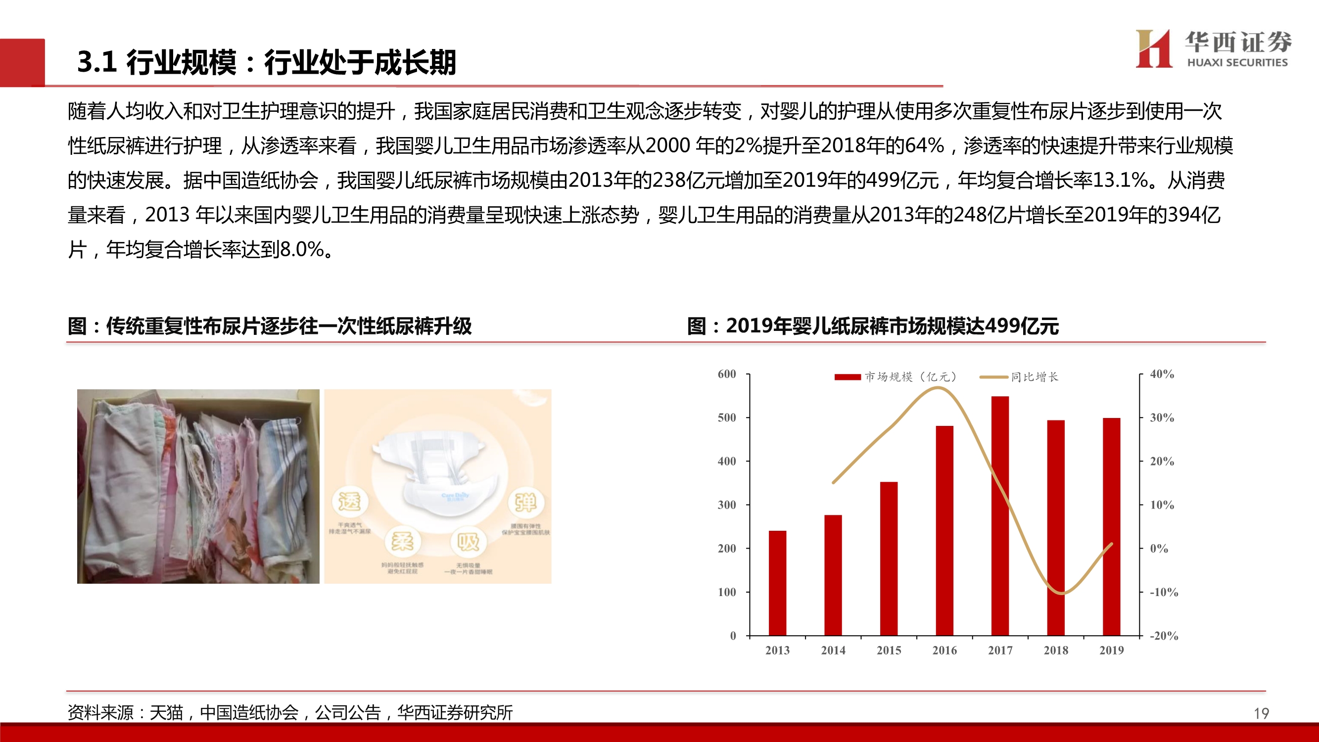 个护行业深度报告：质造升级&新零售渠道驱动，助力国产品牌