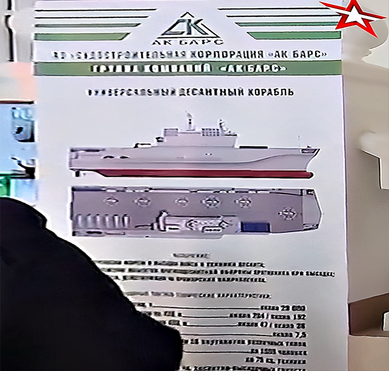 ȫ�����ܹ�����֪���٣�075��û��������Ĺ��Ҳ���������ĸ