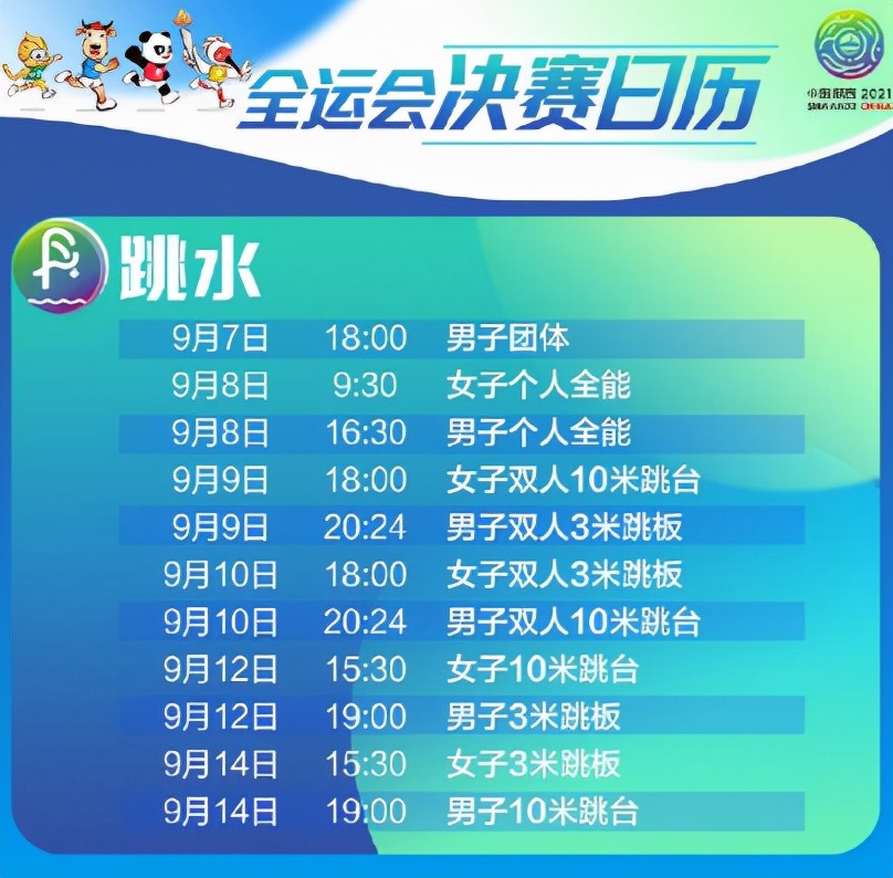 全红婵最新消息！获赠国产名车一辆，每天努力训练 2天后再冲金牌