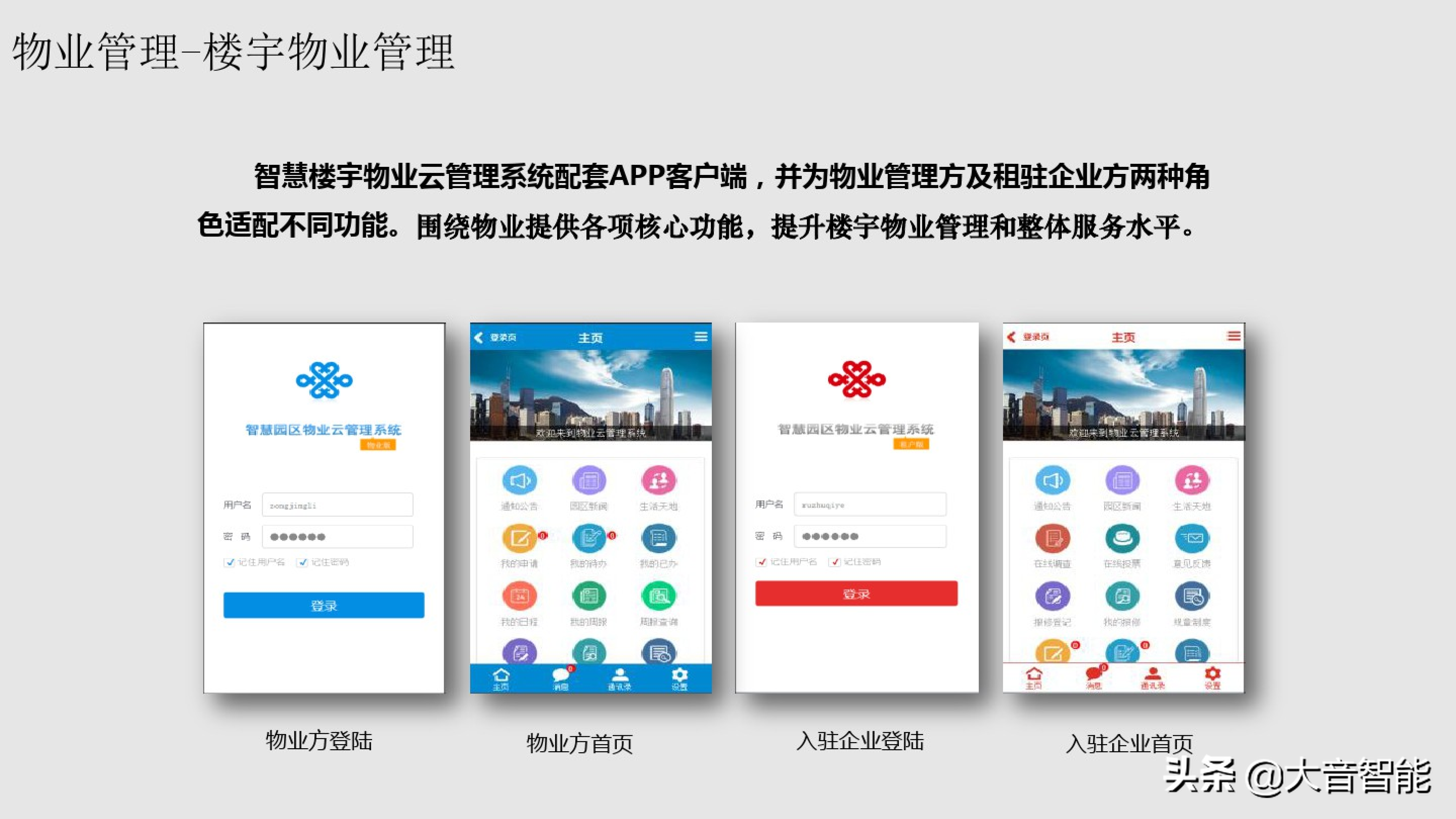 智慧楼宇解决方案合集：04_智慧楼宇解决方案