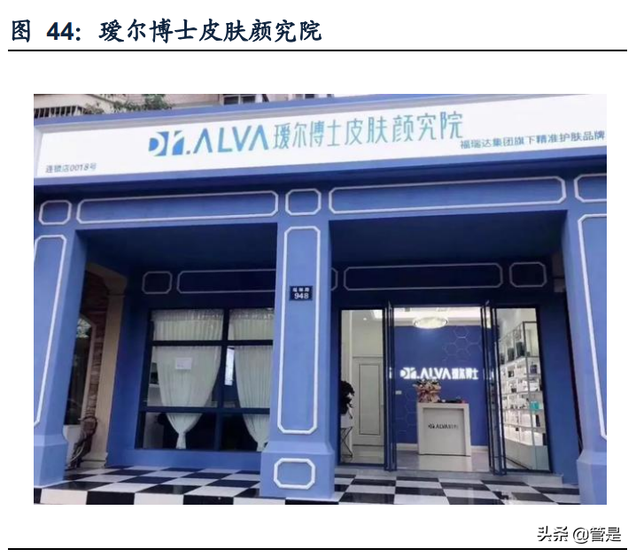 鲁商发展专题报告：积极转型大健康，化妆品引领新一轮成长