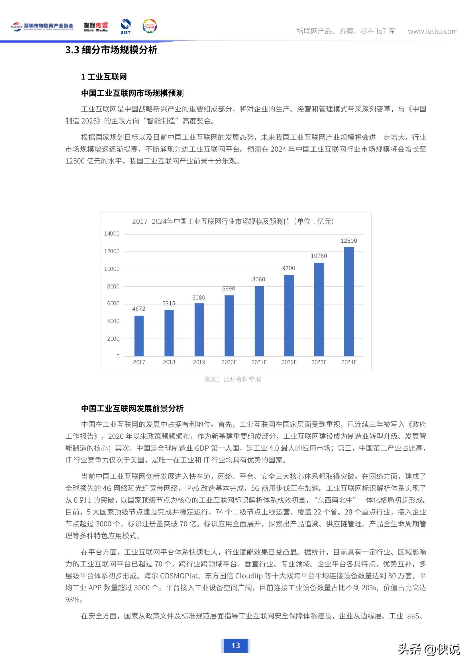 300+物联网企业深度调研，揭示企业最新生存状态