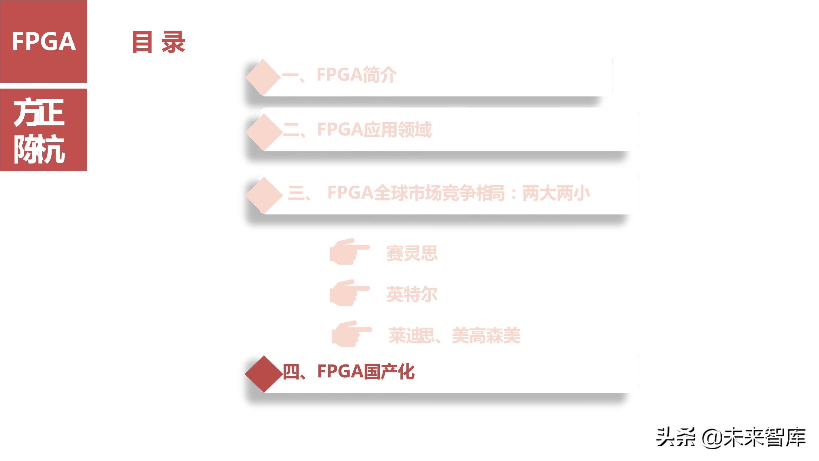 AI芯片产业研究之国产FPGA专题报告