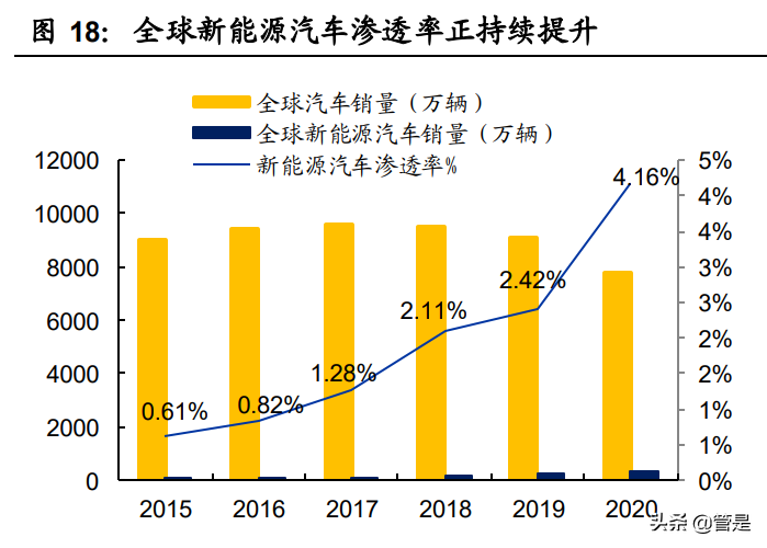 中熔电气专题研究报告：自主电力熔断器领军者