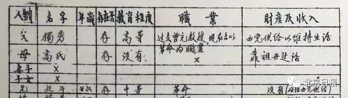 他的履历表首度公开，直登热搜第一！这些细节很热血——