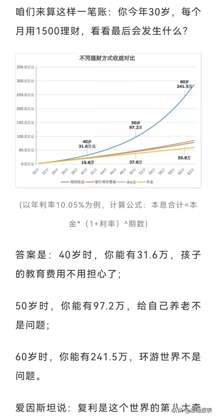 送你一份完整的割韭菜套路