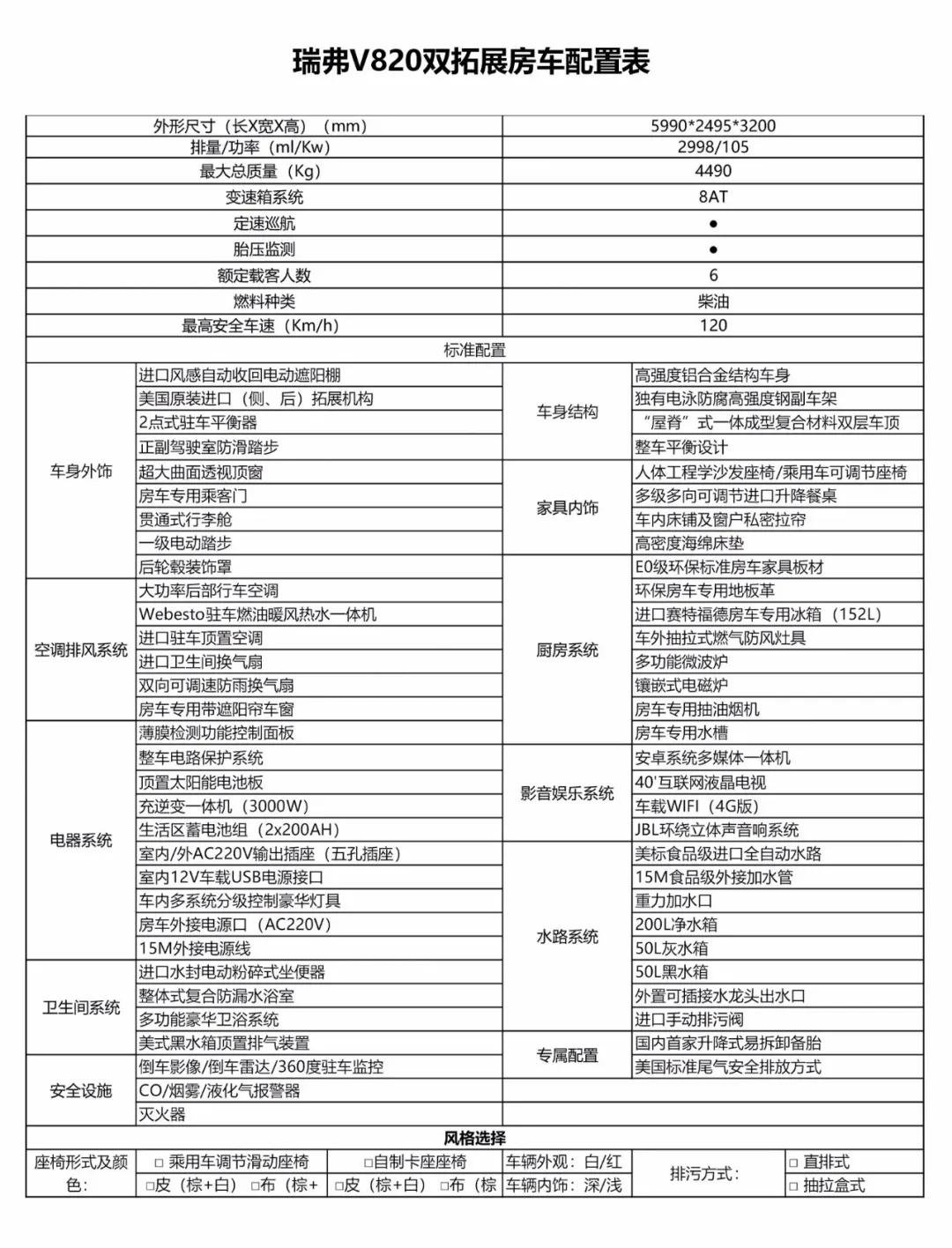 瑞弗V820 | 中美合资 双拓展大空间 精致内饰