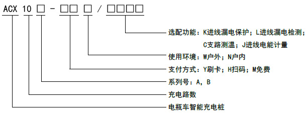 安科瑞2輪電瓶車智能充電樁ACX10A-MW戶外用免費(fèi)充電樁