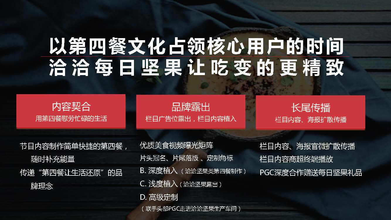 “洽洽”每日坚果整合营销方案-第四餐让生活还原 让吃变得更精致