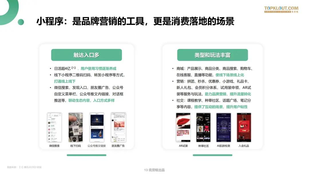 微信生态下的营销洞察报告