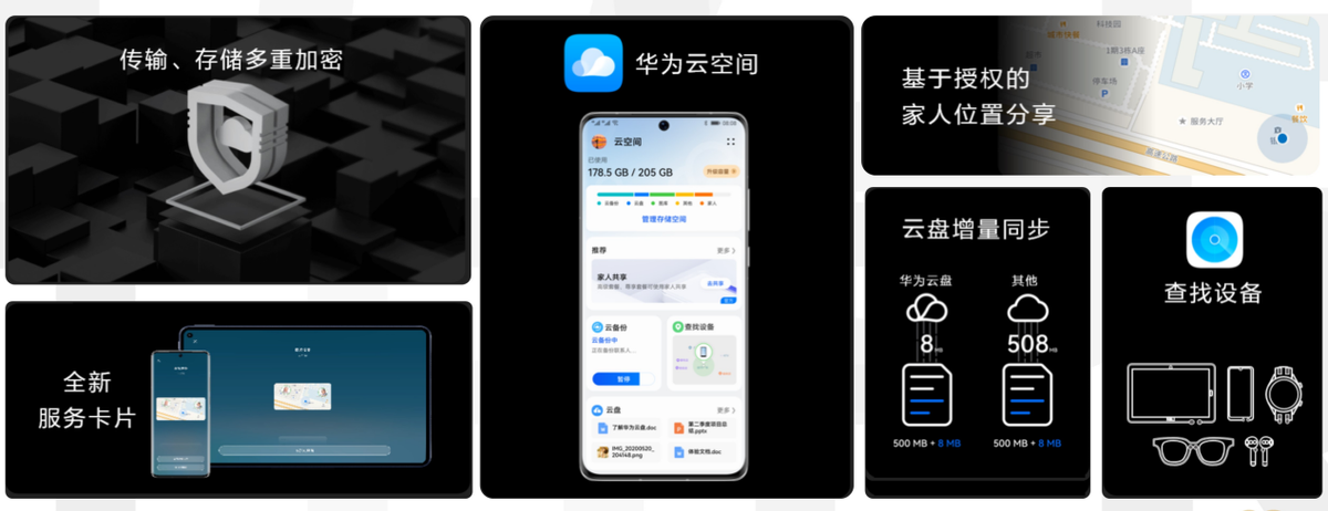 华为终端云服务创新升级 带来“万象新生”数字生活