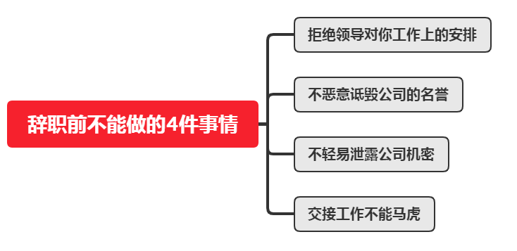 职场：辞职前不能做的4件事情，做一件，之后就会越混越差