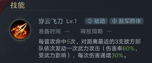 《荣耀新三国》开荒宝典8-5级地发展规划与武将推荐