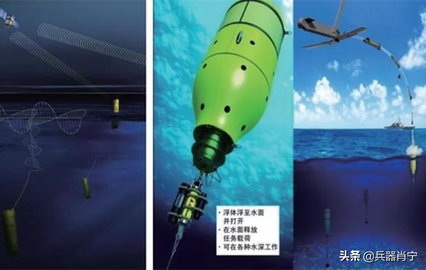 俄测试无人潜航器，能跟踪潜艇，美俄不约而同痴迷研发无人潜航器