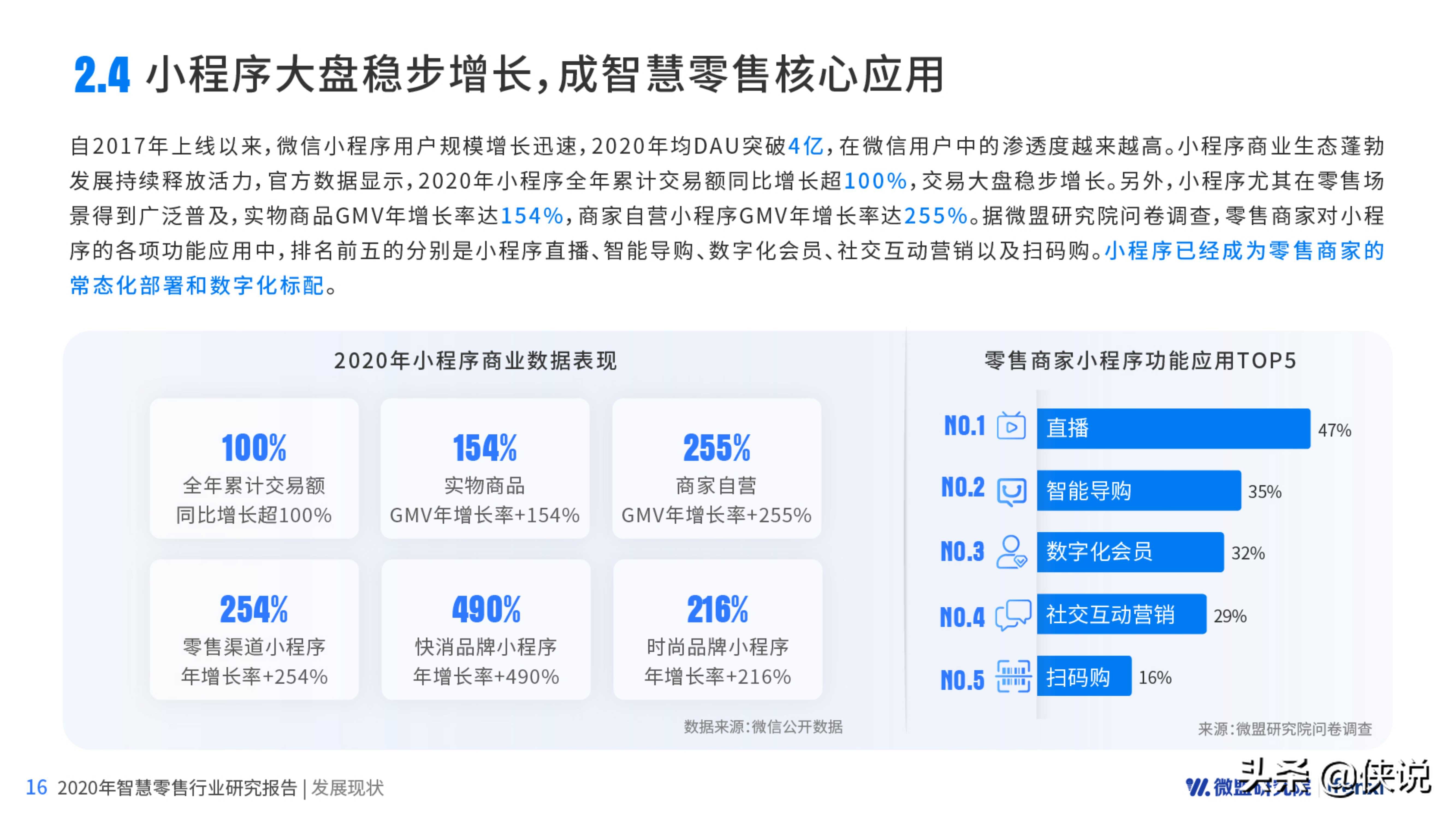 2020智慧零售研究报告