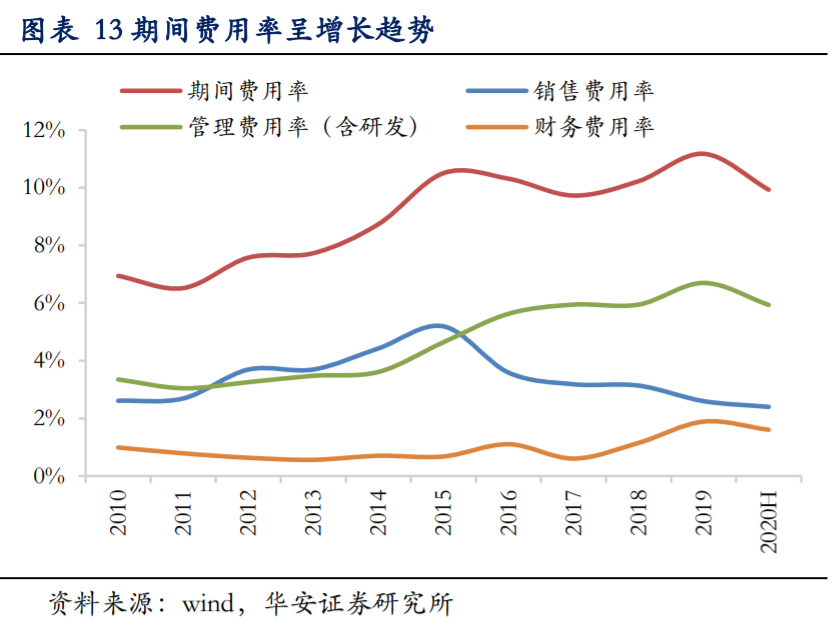 通威股份深度解析：硅料电池片双料龙头，低成本加速扩张