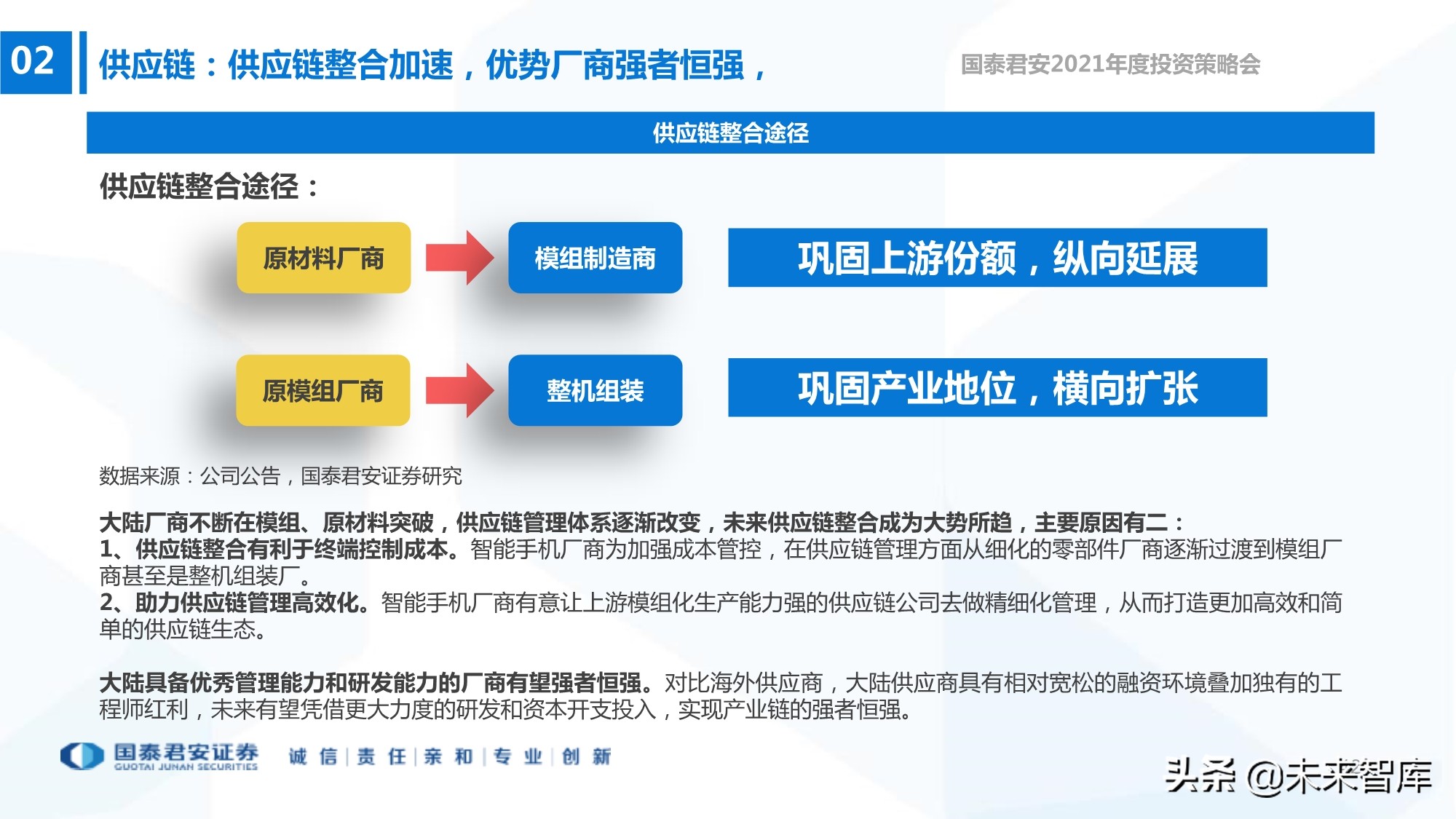电子行业133页深度报告：5G+AI，芯片国产化
