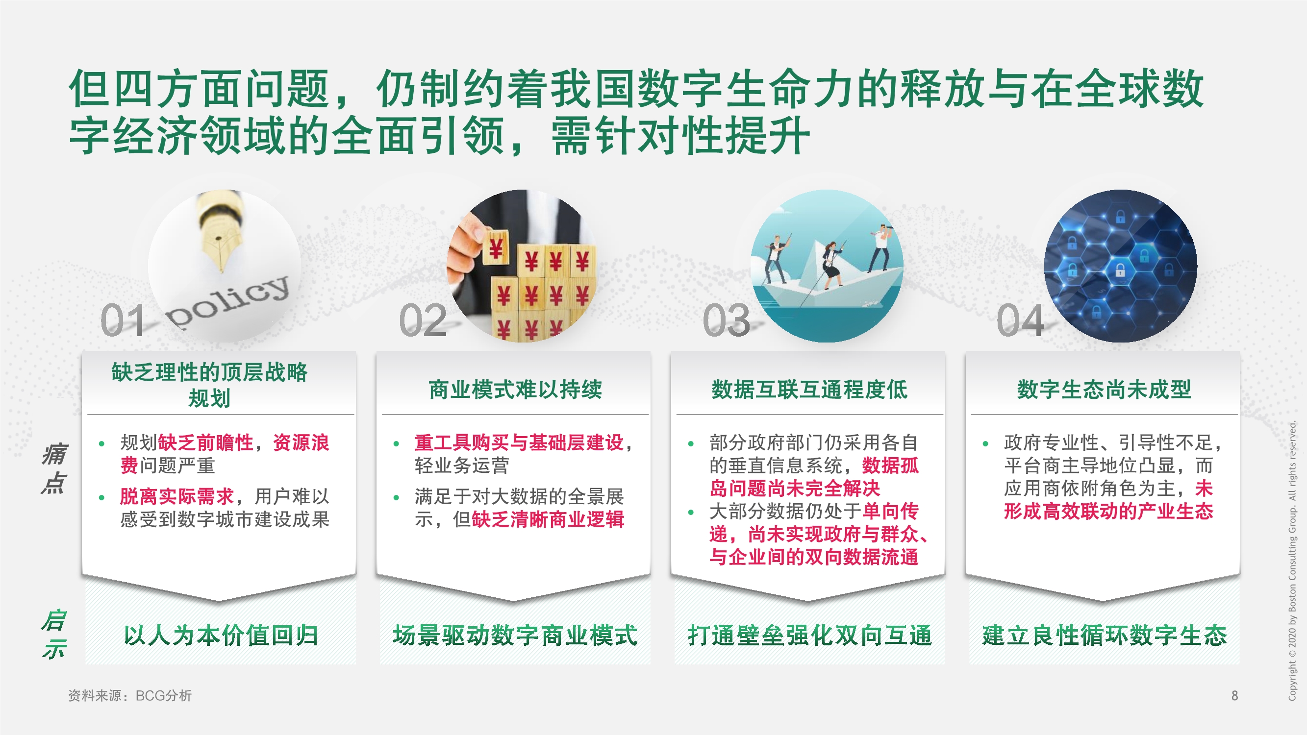 BCG建设数字城市，释放数字生命力
