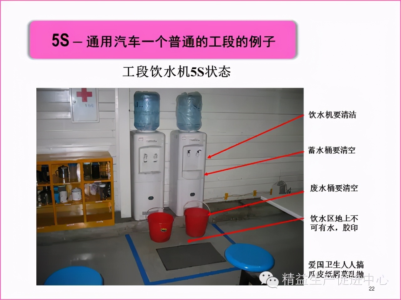「精益學堂」真正的5S管理應該做什么
