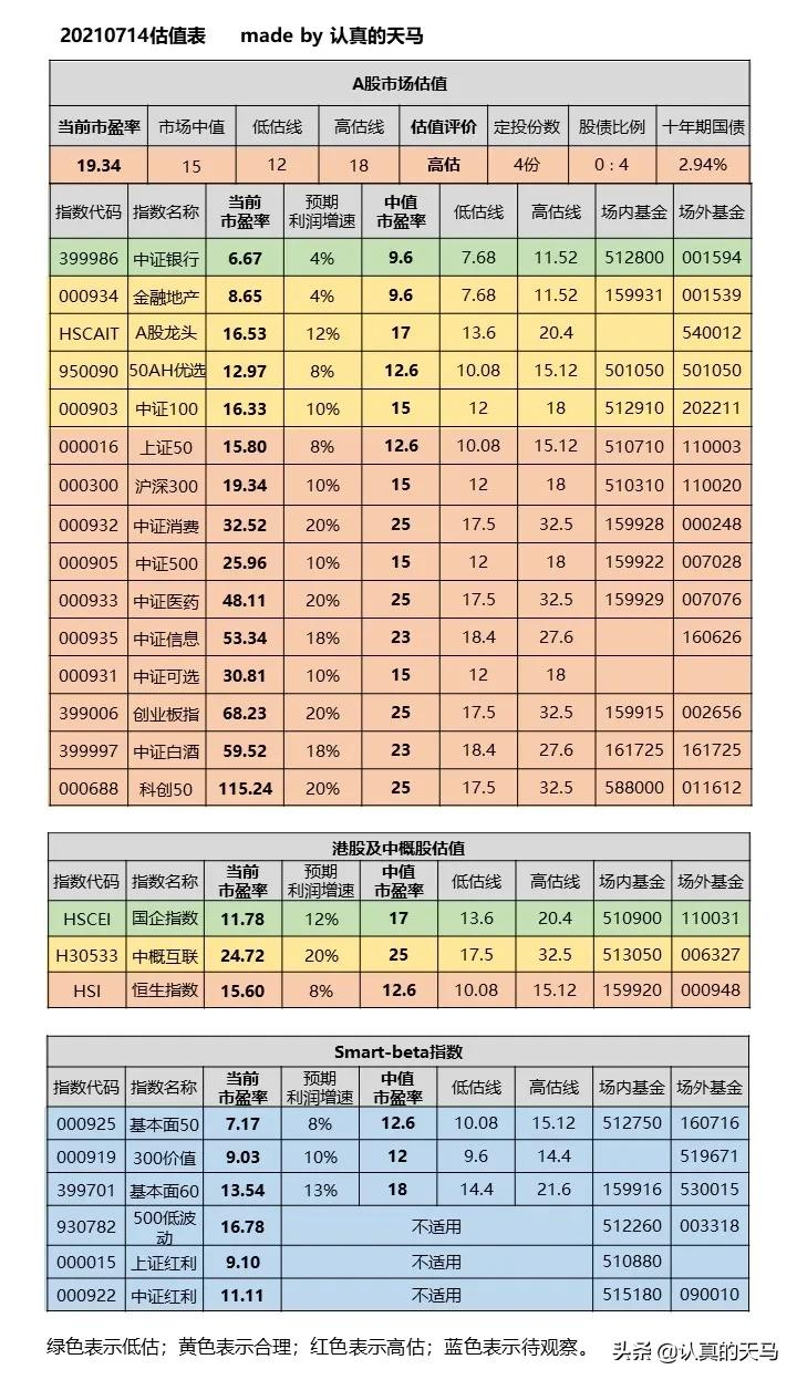 散户凭什么赚钱