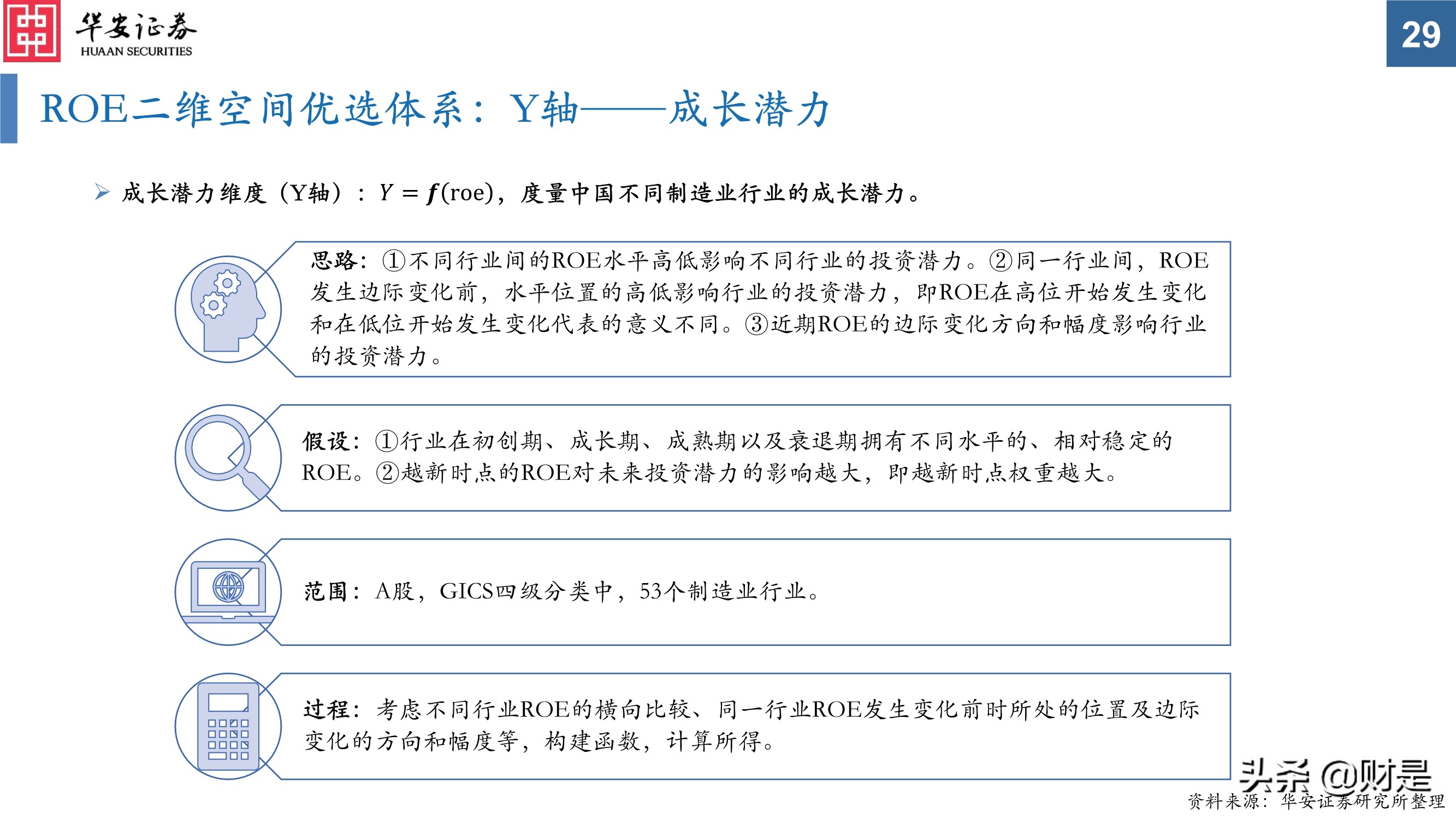 科技创新研究与投资策略分析：挖掘长期优质赛道
