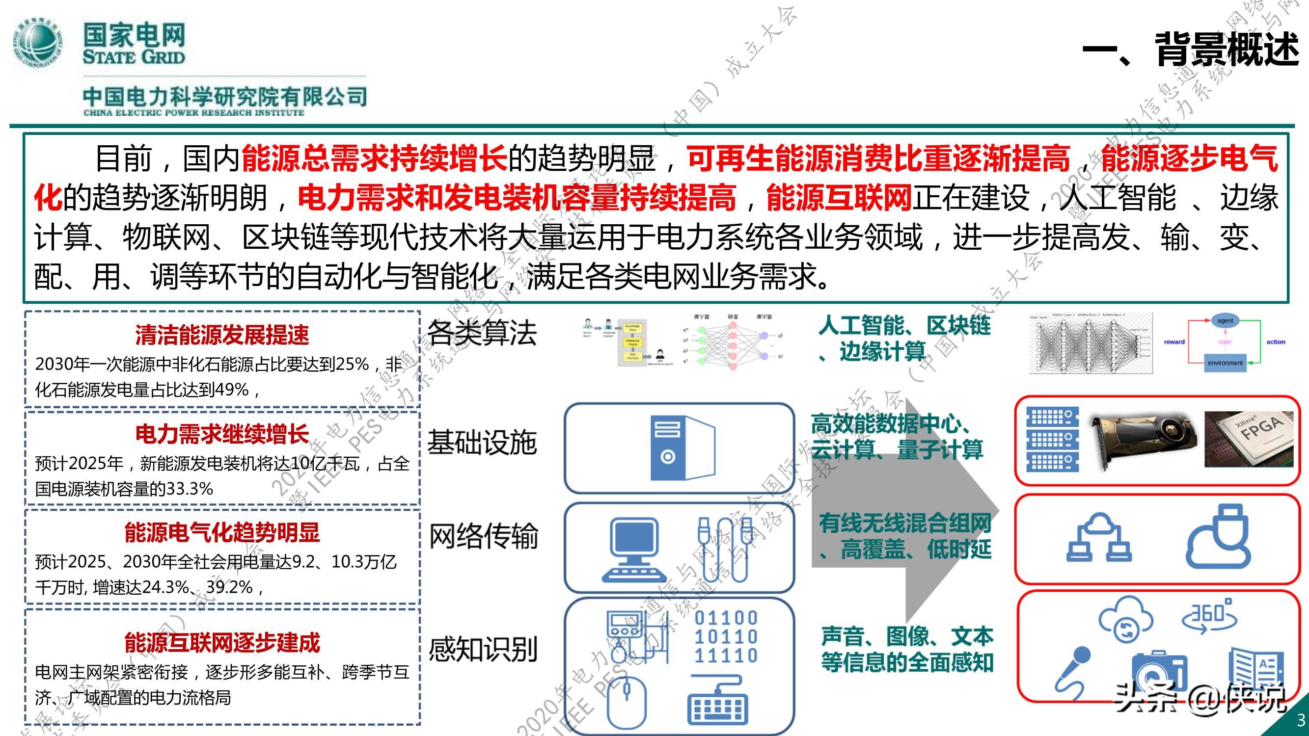 国家电网：新一代信息通信及网络安全技术发展趋势