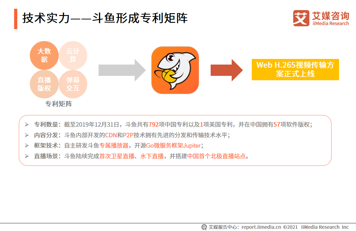 电竞直播报告：2022市场规模将破400亿，视频平台加码布局