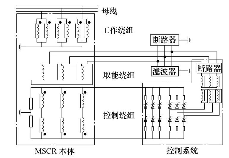 800kV超高壓磁飽和可控電抗器的動態(tài)特性分析及諧波抑制