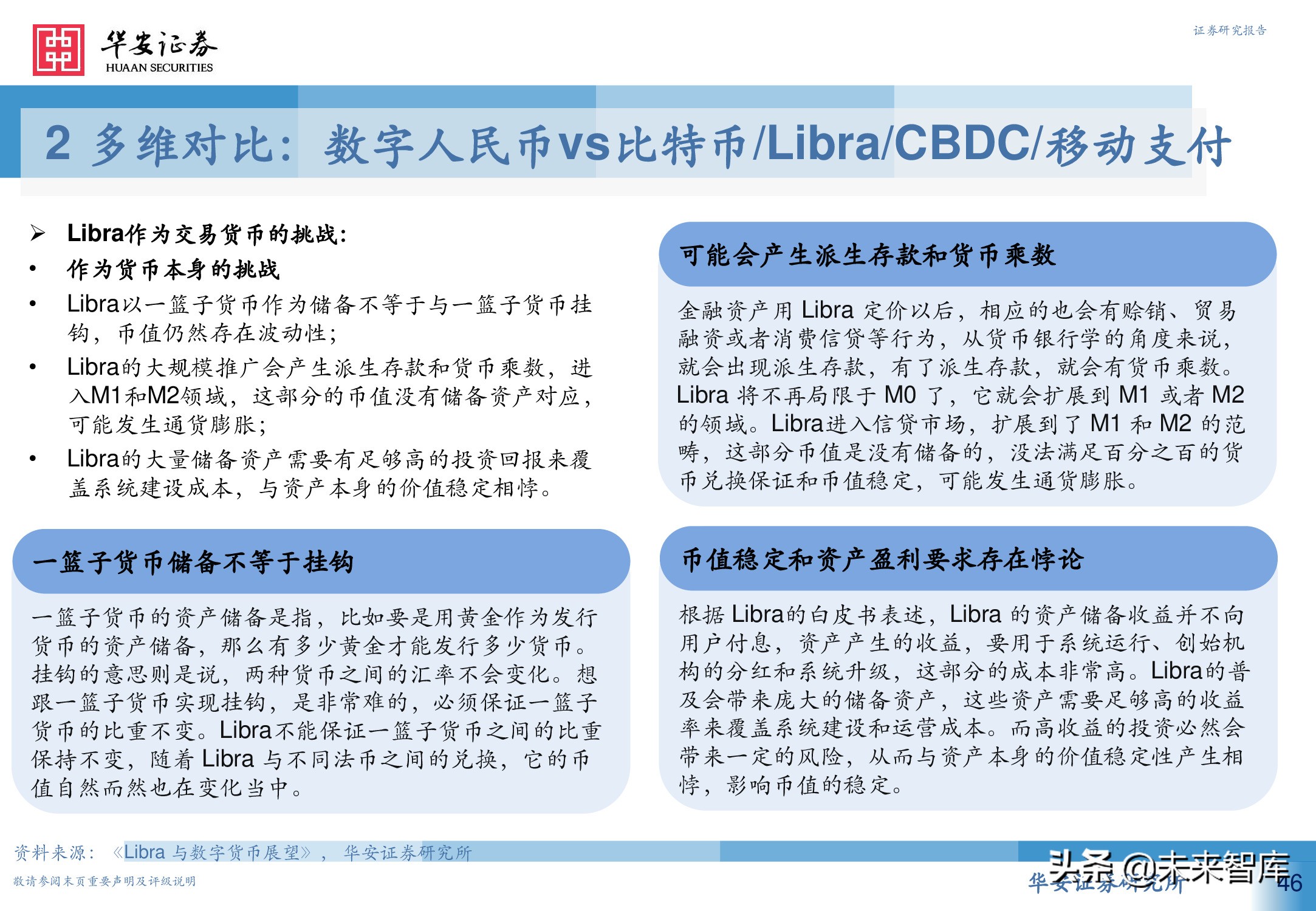 数字人民币行业深度研究报告：引领未来支付新趋势