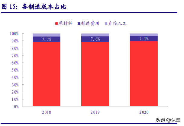 可靠股份深度报告：国产成人护理龙头公司，“可靠”的产品与未来