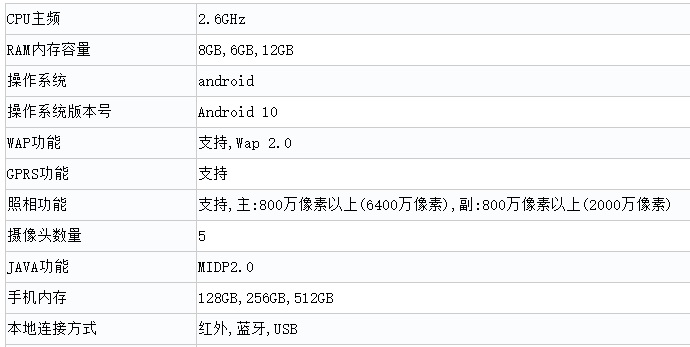 更为特惠！红米note全新升级旗舰级入网许可证，更有最新款智能手环等着你