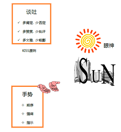 新华商学院学院动态 