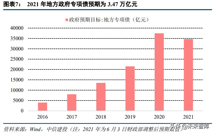 机械设备行业研究及投资策略报告：穿越迷雾，乘中国制造崛起之势