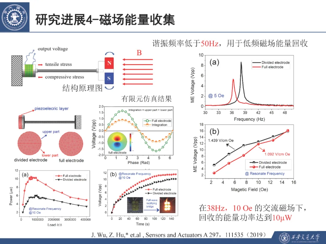 西安交通大学胡忠强教授：高灵敏度磁场传感器及在电力设备的应用