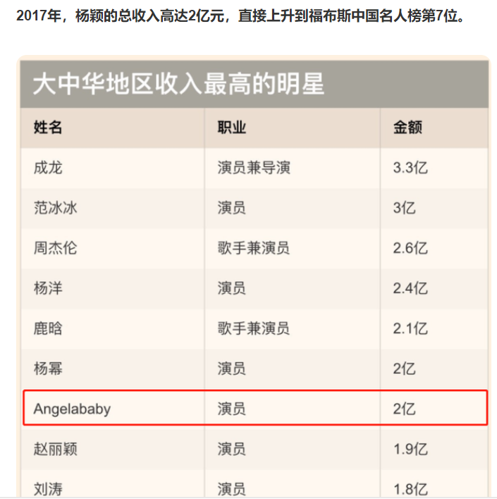 黄晓明的倔强，自己选的老婆，含泪也要走下去