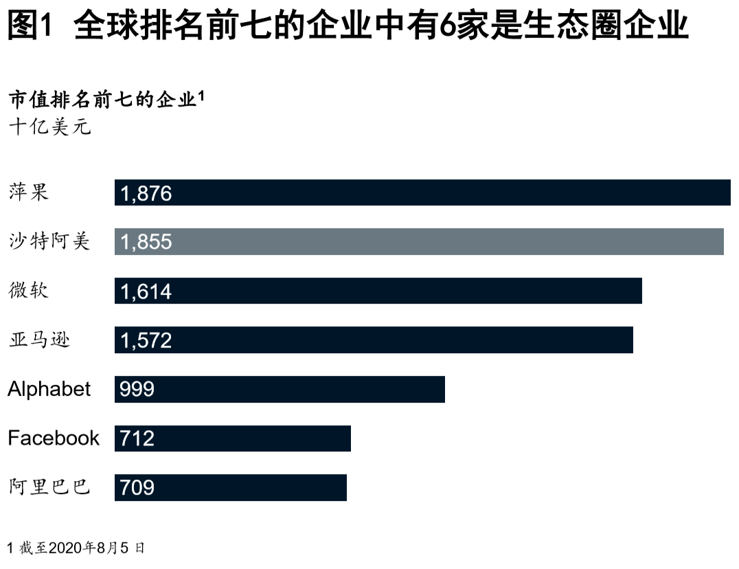 你敢用，我敢送，笔笔返现金的Huawei Card才是王炸